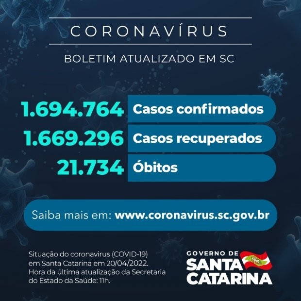 Foto: Reprodução/Secom SC