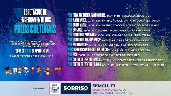 Foto: Reprodução/Prefeitura de Sorriso - MT