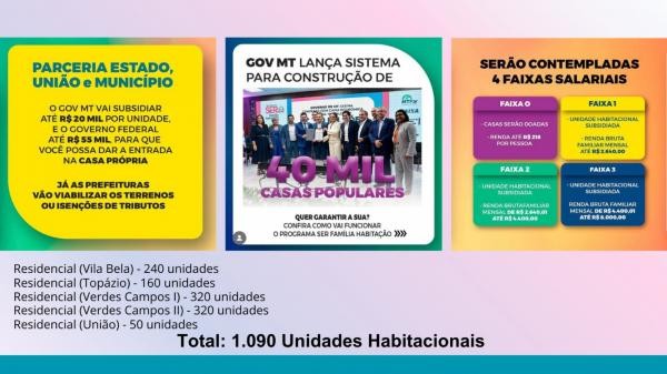 Foto: Reprodução/Prefeitura de Sorriso - MT