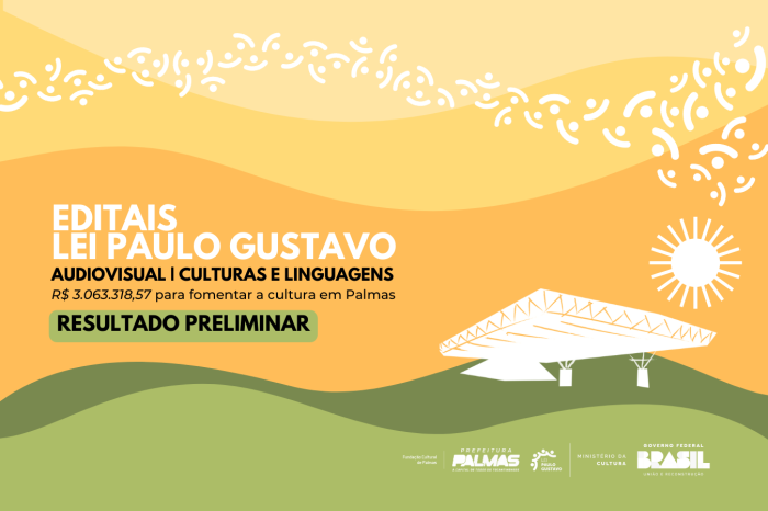 Divulgado resultado preliminar dos editais da Lei Paulo Gustavo