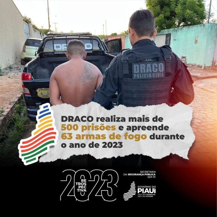 Departamento de Repressão às Ações Criminosas Organizadas (Draco) realiza 500 prisões em 2023
