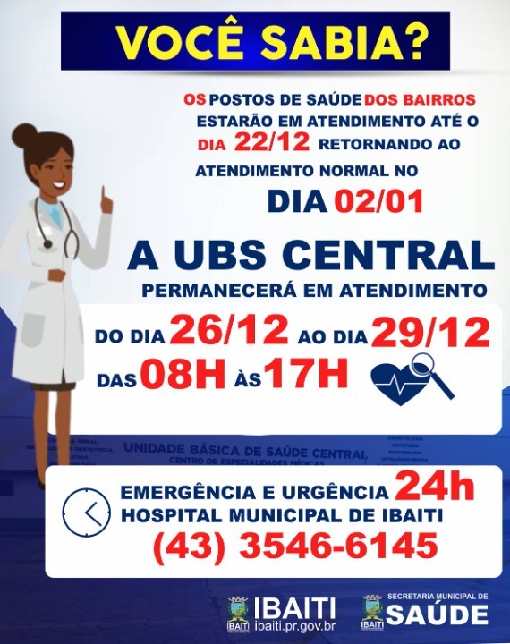IBAITI - Informação da Secretaria da Saúde