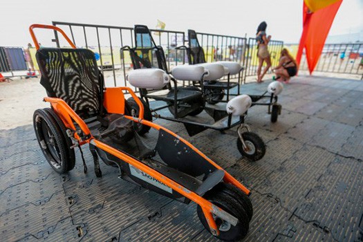 PG amplia polos, dias e horários de atendimentos do Praia Acessível