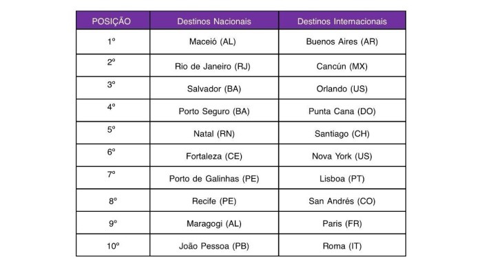 Foto: Reprodução/Secom Paraíba