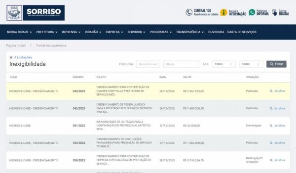 Foto: Reprodução/Prefeitura de Sorriso - MT