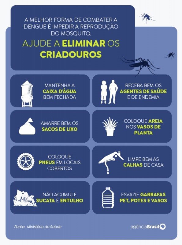 Foto: Reprodução/Prefeitura de Costa Rica - MS