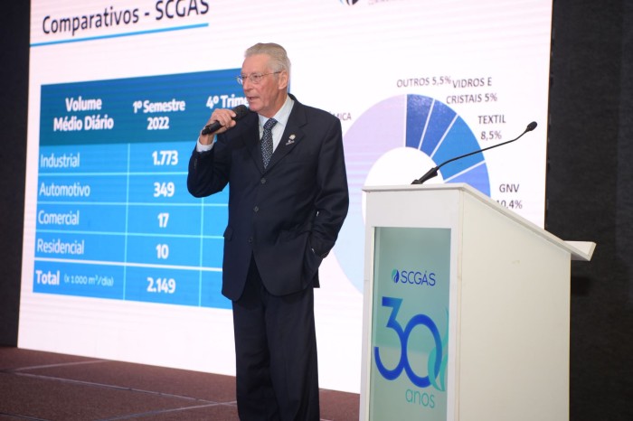 Retrospectiva 2024: SCGÁS apresenta resultados do ano e destaca projetos de expansão
