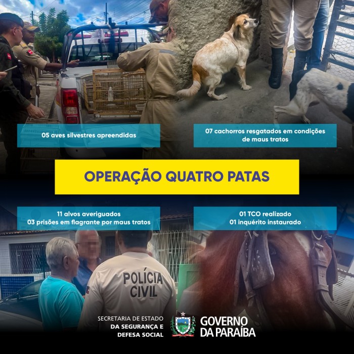 Foto: Reprodução/Secom Paraíba