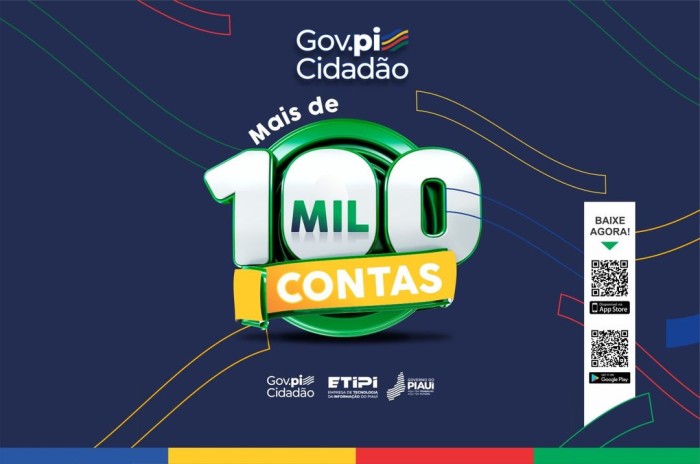 Mais de 100 mil piauienses aderem à plataforma Gov.pi Cidadão