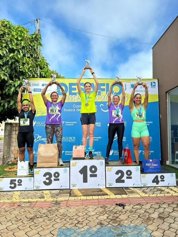 Foto: Reprodução/Prefeitura de Sorriso - MT