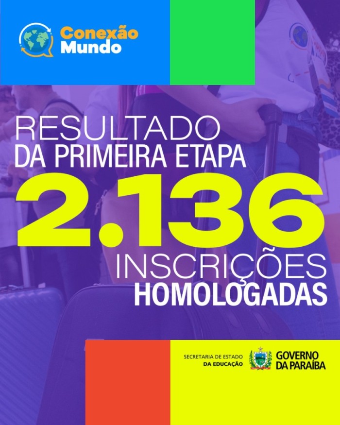 Secretaria de Educação e Fapesq divulgam lista de inscrições homologadas do Conexão Mundo