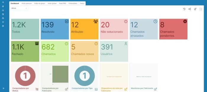 Interpi comemora eficiência após atender mais de mil chamados internos em um ano