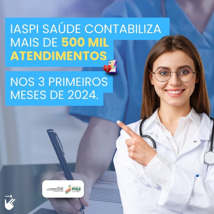 Iaspi Saúde ofereceu quase 600 mil atendimentos no primeiro trimestre deste ano