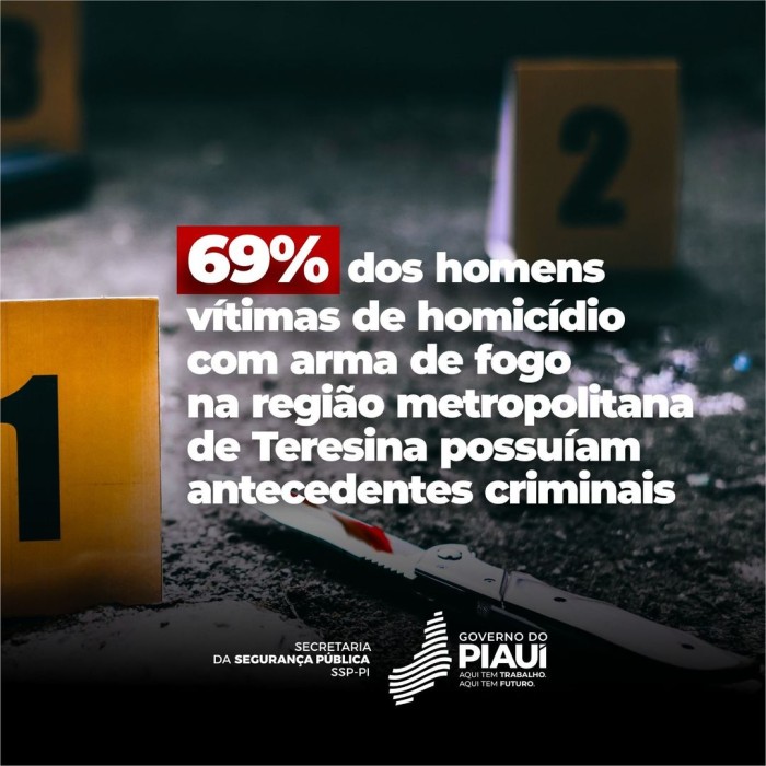 Foto: Reprodução/Secom Piauí