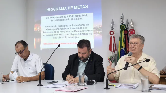 LDO projeta orçamento de R$ 3,3 bilhões em 2025