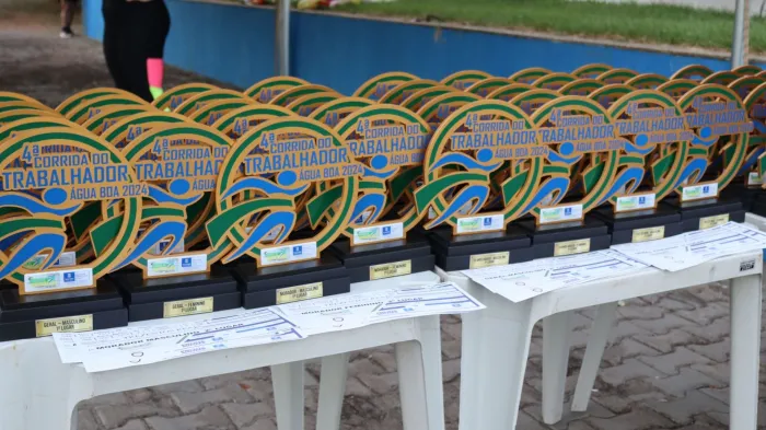 Crédito:Prfeitura de Água Boa - 