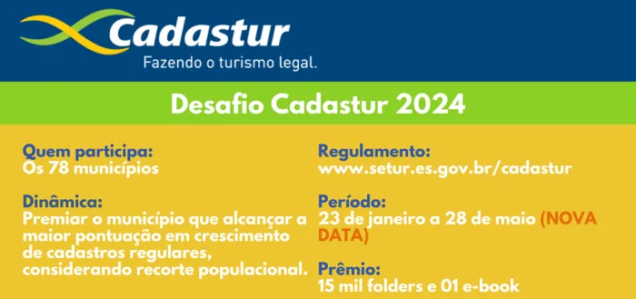 Encerramento do Desafio Cadastur prorrogado até 28 de maio