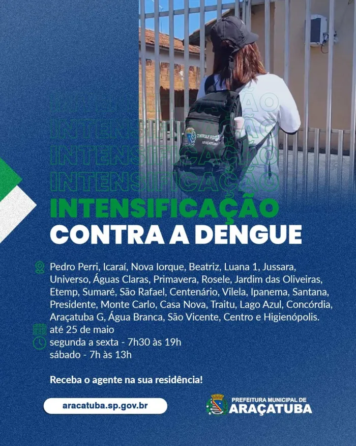 Ações para o controle da dengue