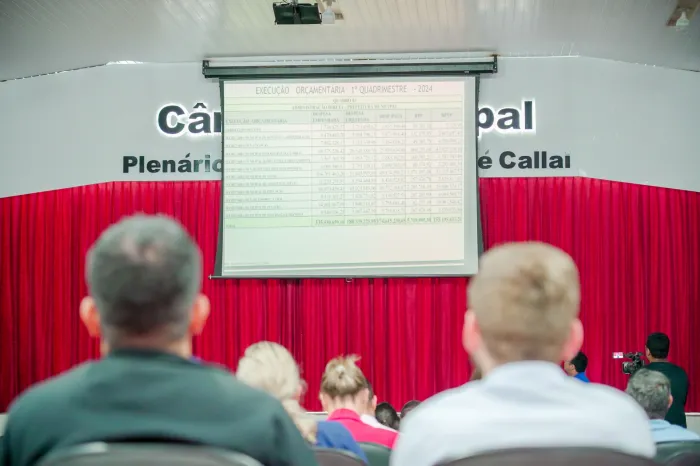 Prefeitura de Lucas do Rio Verde apresenta prestação de contas do 1º quadrimestre de 2024