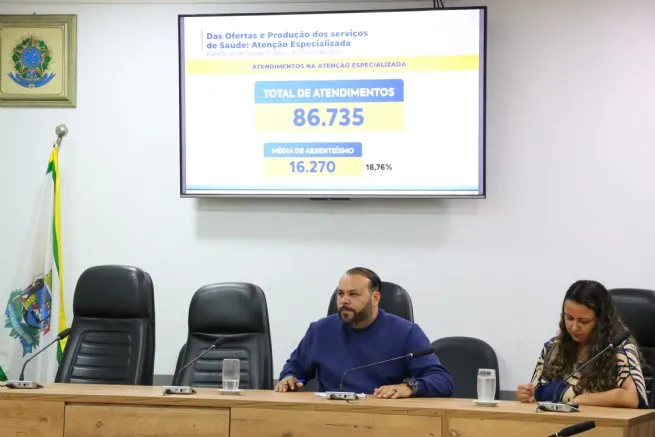 SESAU realiza mais de 55 mil atendimentos na Atenção Básica no 1º Quadrimestre deste ano