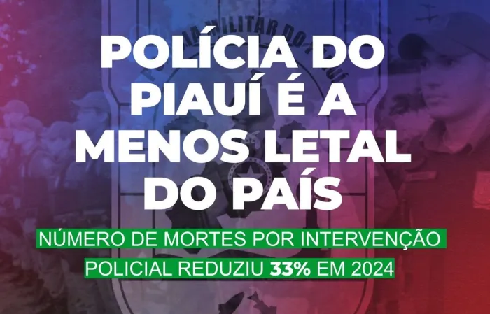 Polícia do Piauí é a menos letal do país. Número de mortes por intervenção policial reduziu 33% em 2024