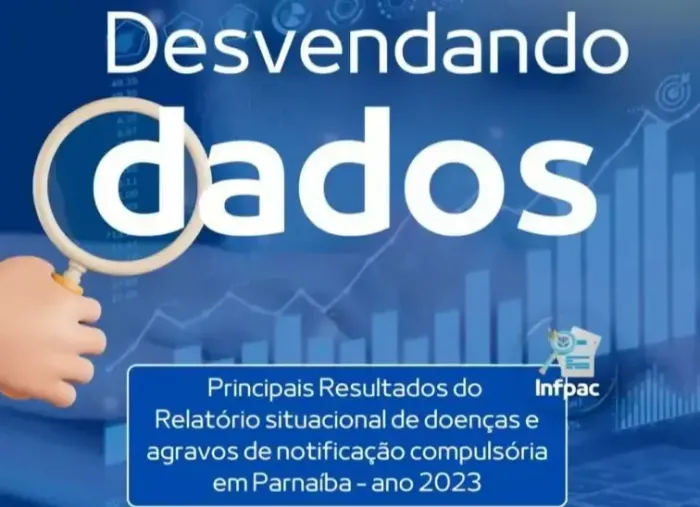 Foto: Reprodução/Secom Piauí