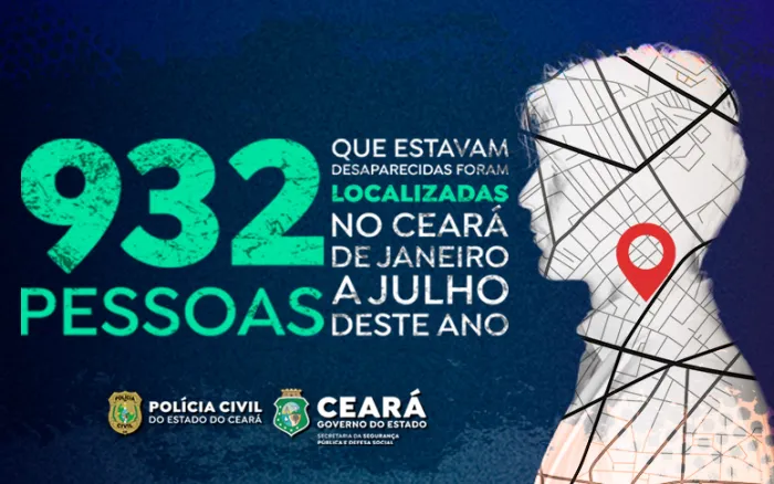 932 pessoas que estavam desaparecidas foram localizadas pela PCCE no Ceará de janeiro a julho deste ano