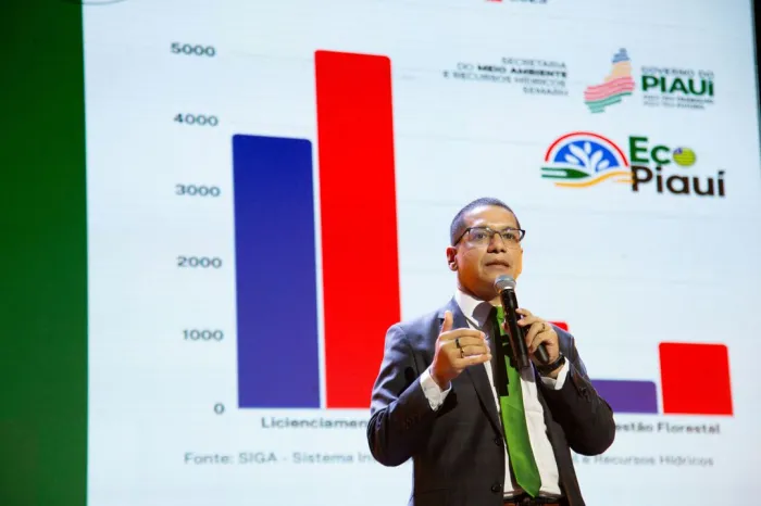 Daniel Oliveira vai representar o Piauí na Conferência das Nações Unidas sobre as Mudanças Climáticas (COP29)