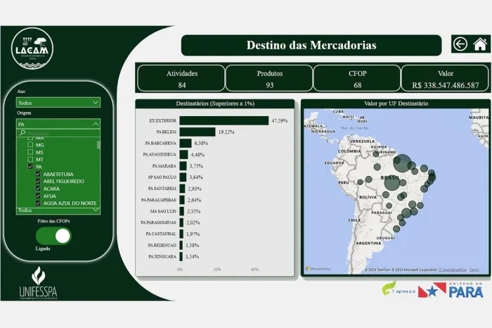 Crédito: Divulgação