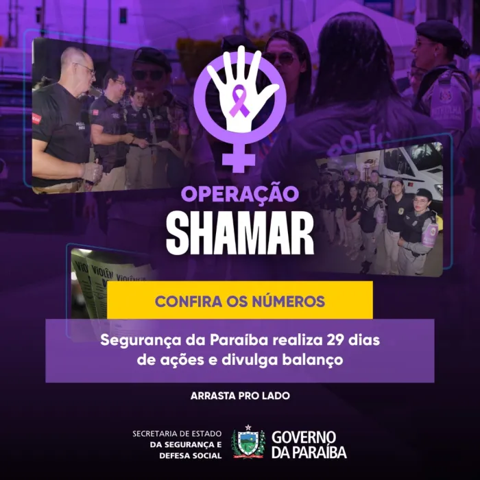 Operação Shamar na PB: ações educativas, prisões e mais de 500 medidas protetivas marcam mês de combate à violência doméstica