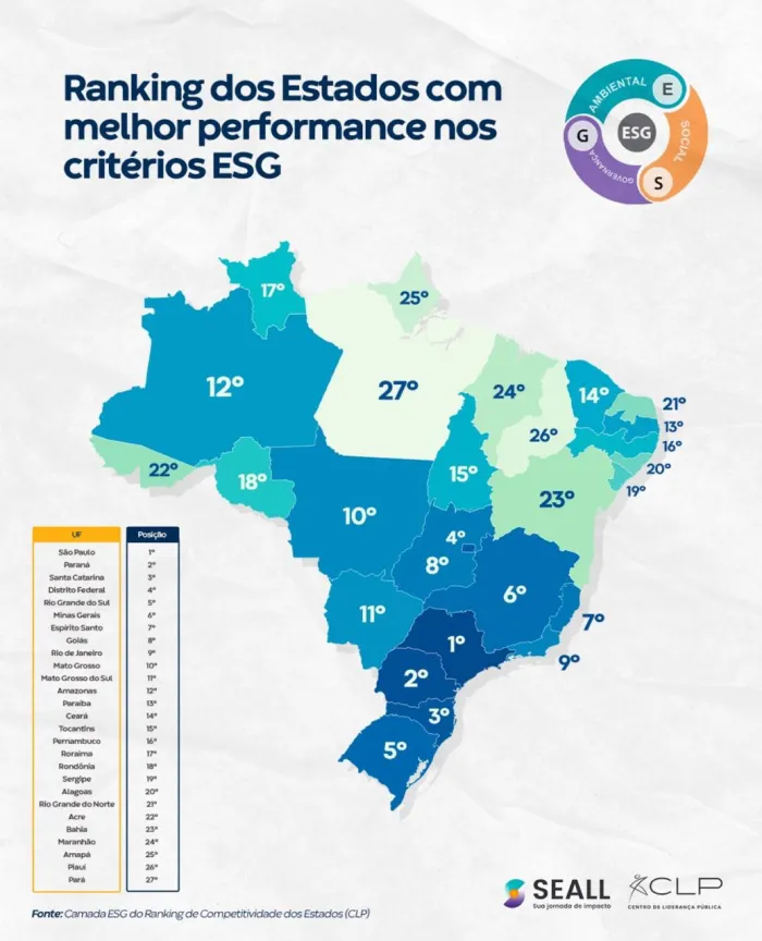 Foto: Reprodução/Secom Paraíba