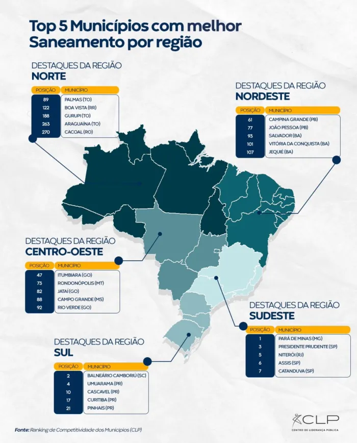 Foto: Reprodução/Secom Paraíba