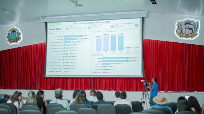 (Foto: Ascom Prefeitura/Andrew Aragão)