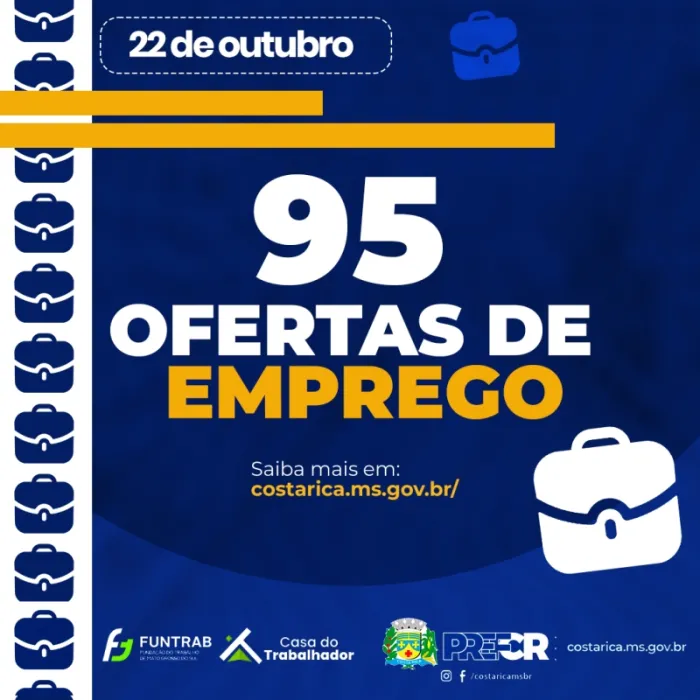 Casa do Trabalhador abre a semana com 95 vagas de emprego em Costa Rica