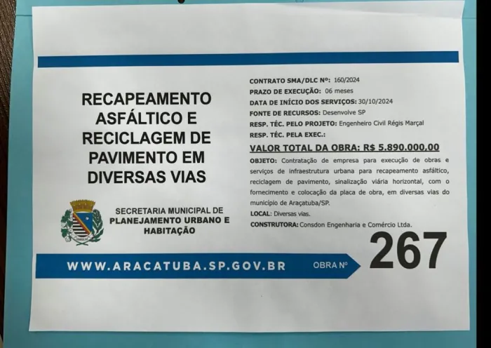 Novo pacote de R$ 6 milhões beneficia várias vias com recape e reciclagem de pavimentos