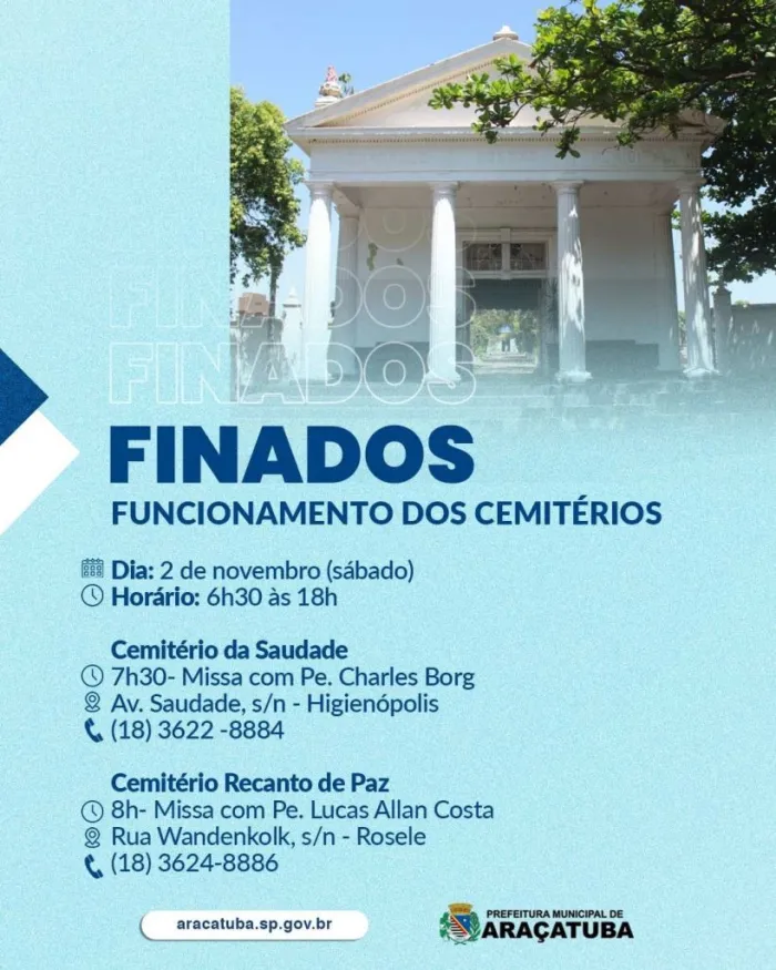 Funcionamento dos cemitérios no Dia de Finados