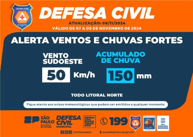 Foto: Reprodução/Prefeitura de São Sebastião - SP