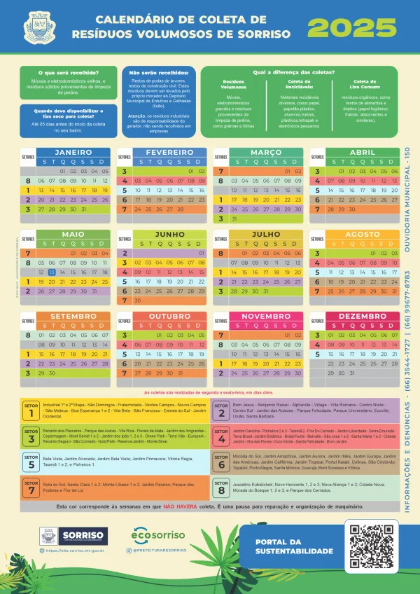 Foto: Reprodução/Prefeitura de Sorriso - MT