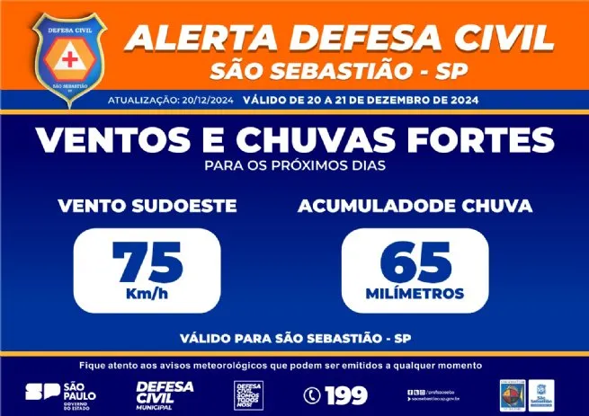 Foto: Reprodução/Prefeitura de São Sebastião - SP