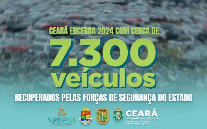 Ceará encerra 2024 com cerca de 7.300 veículos recuperados pelas Forças de Segurança do estado