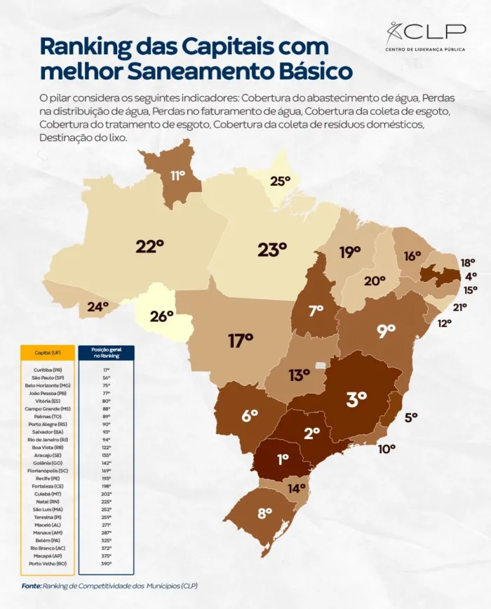 Foto: Reprodução/Secom Paraíba