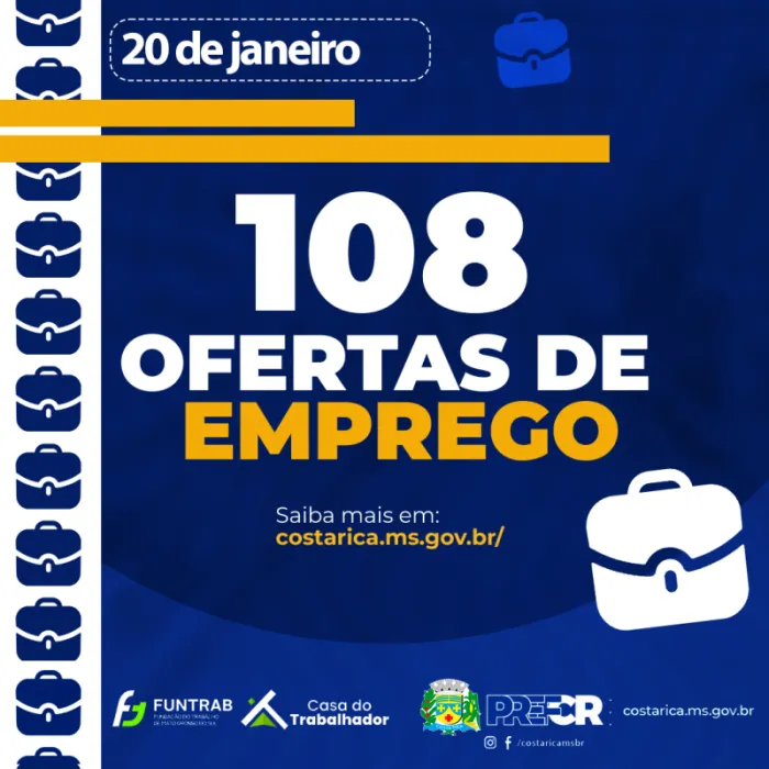 Casa do Trabalhador de Costa Rica abre a semana com 108 vagas de emprego
