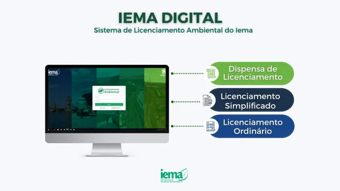 Iema Digital amplia serviços disponíveis no sistema de licenciamento ambiental