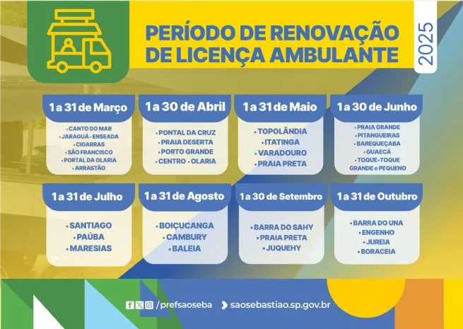 Prefeitura de São Sebastião alerta sobre prazo para renovação de licença de ambulantes