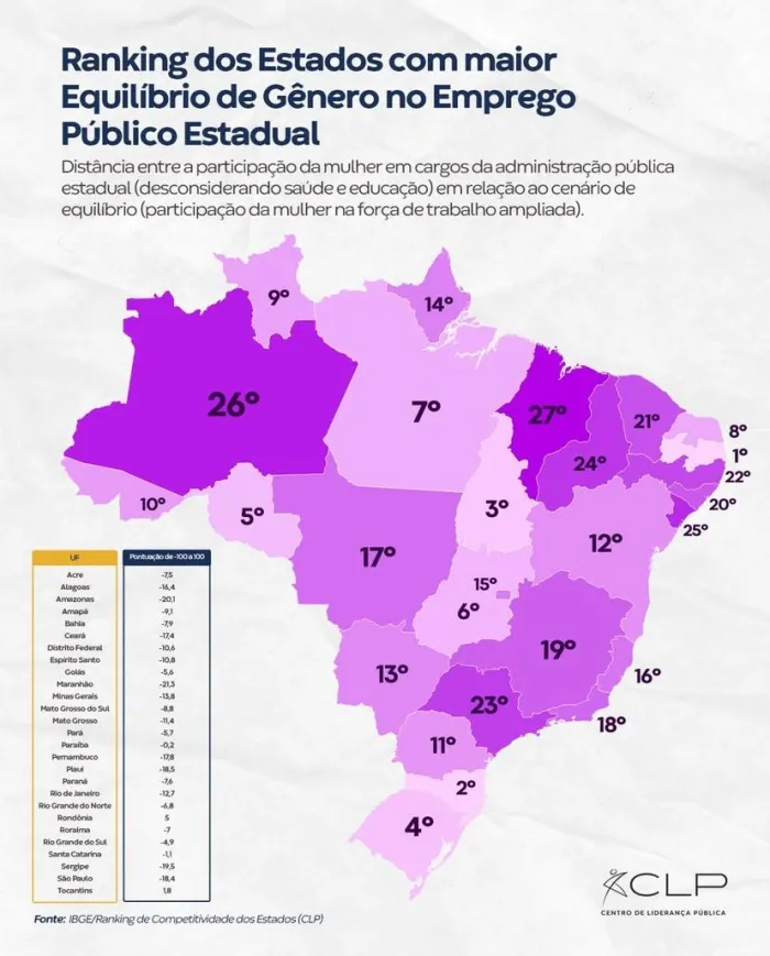 Foto: Reprodução/Secom Paraíba