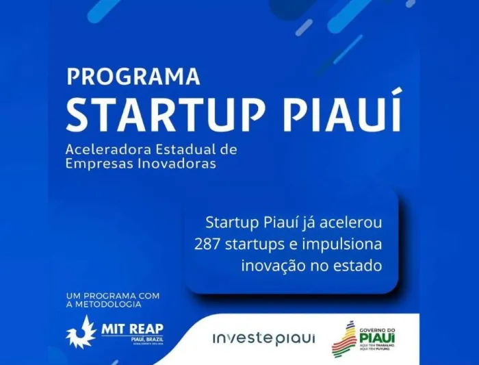 Startup Piauí já acelerou 287 startups e impulsiona inovação no estado