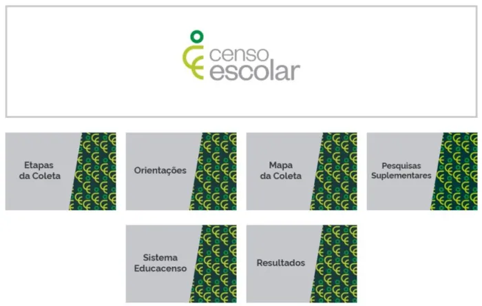 Sistema Educacenso 2024; período de retificação para Situação do Aluno está aberto