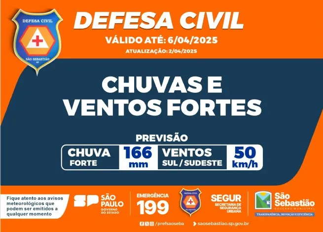 Foto: Reprodução/Prefeitura de São Sebastião - SP