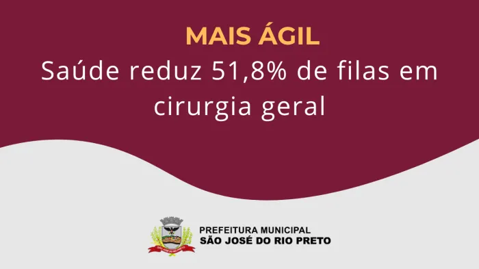 Saúde reduz 51,8% de filas em cirurgia geral