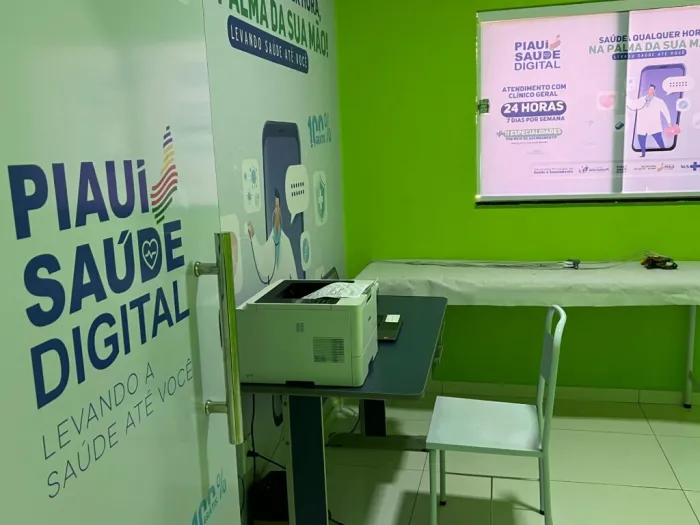 Piauí Saúde Digital já realizou mais de 9 mil atendimentos nos municípios de João Costa e São João do Piauí